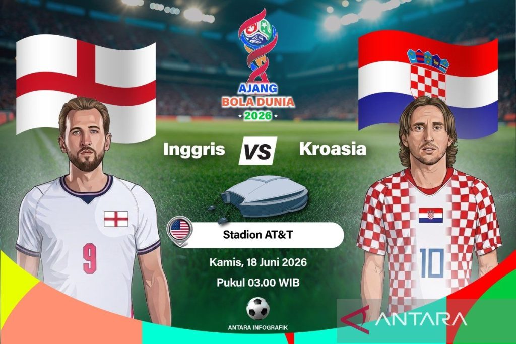 Inggris vs Kroasia
